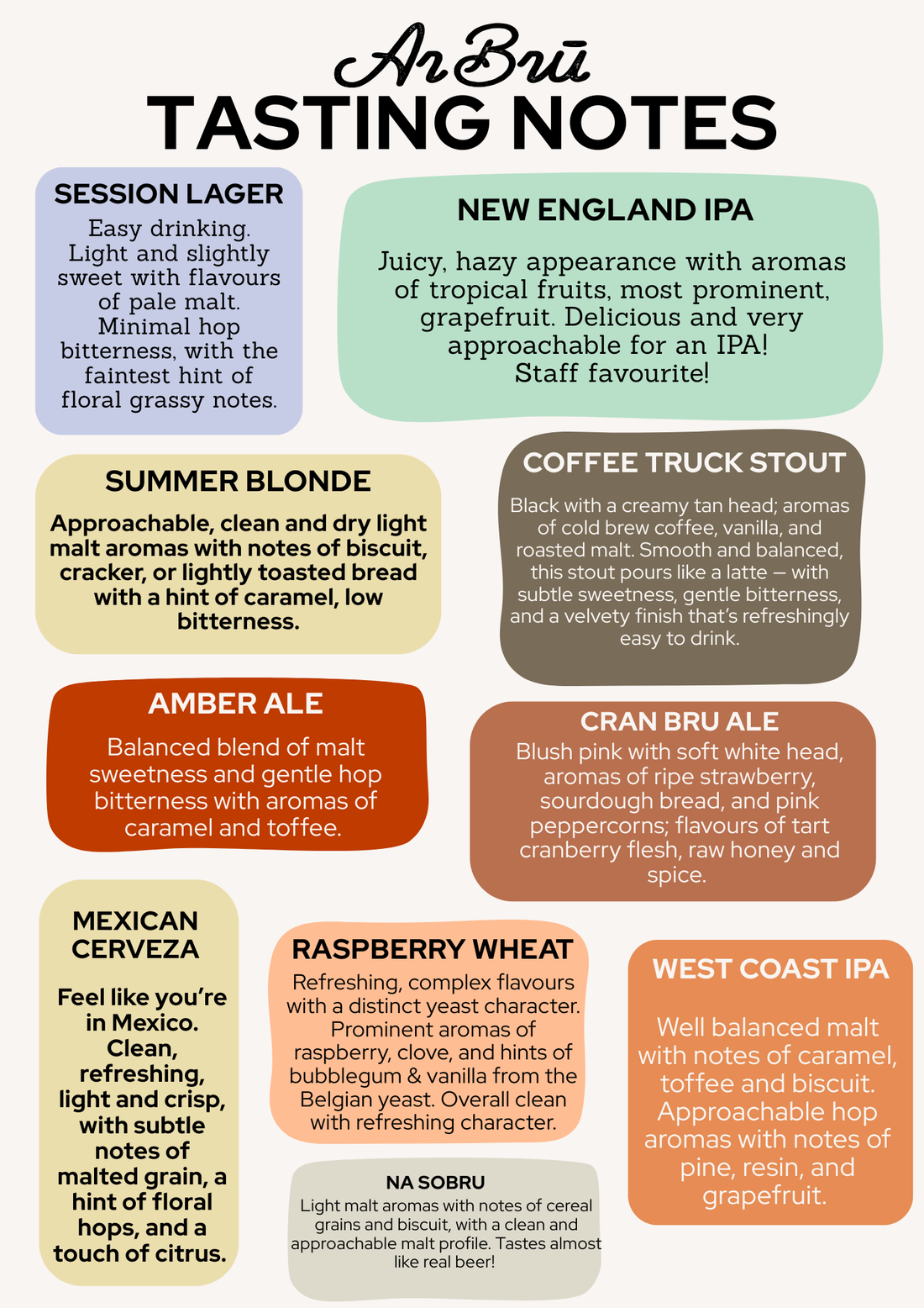 Arbru Beer Tasting Notes